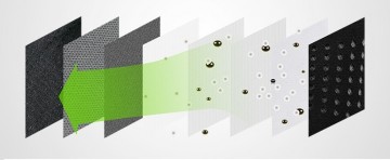 Bivakmuts Filter Masker