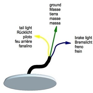 Side Mount + Mini LED